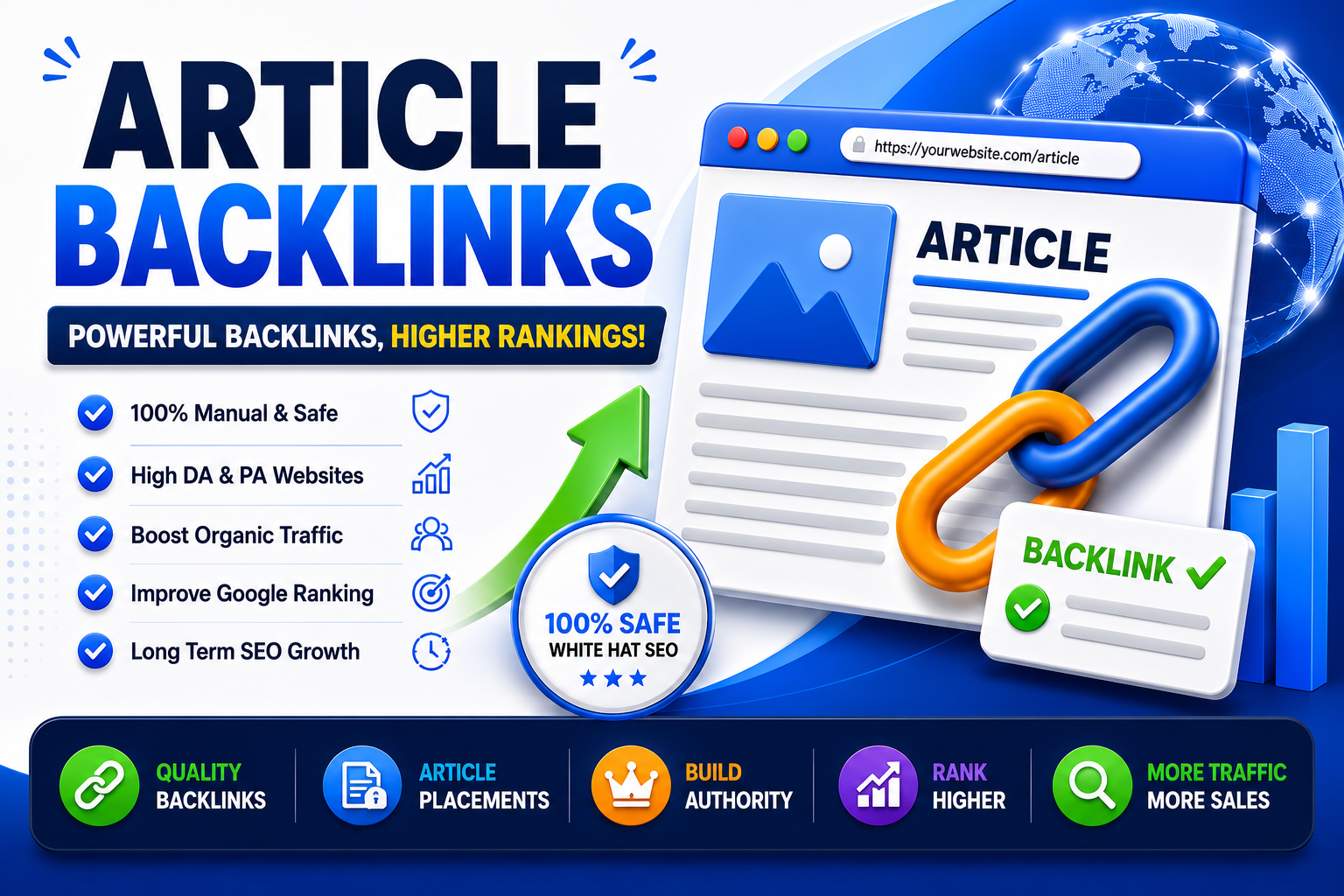 25 Article Backlinks